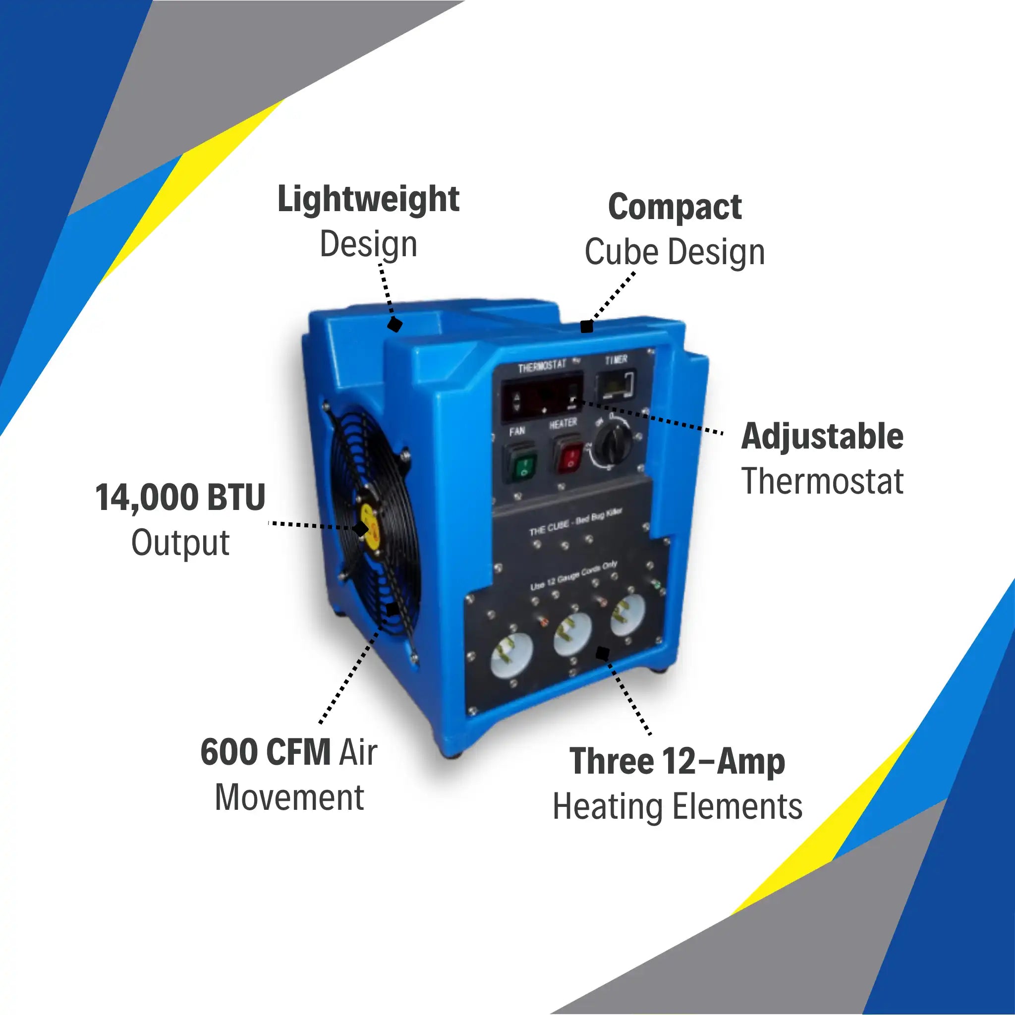 ASD Cube Heater showing labeled features including vents, thermostat, and heat output