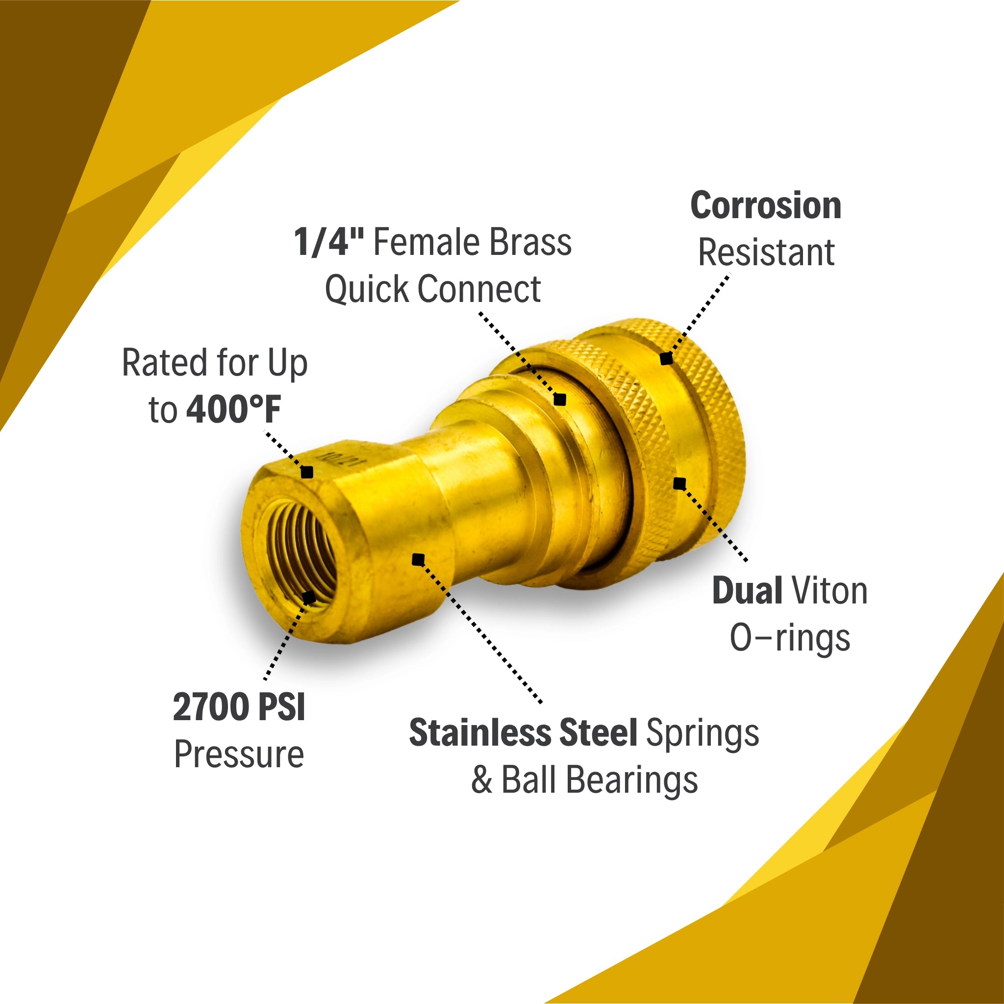 Features of DQ2001 brass female quick connect showing internal seals, materials, and pressure rating