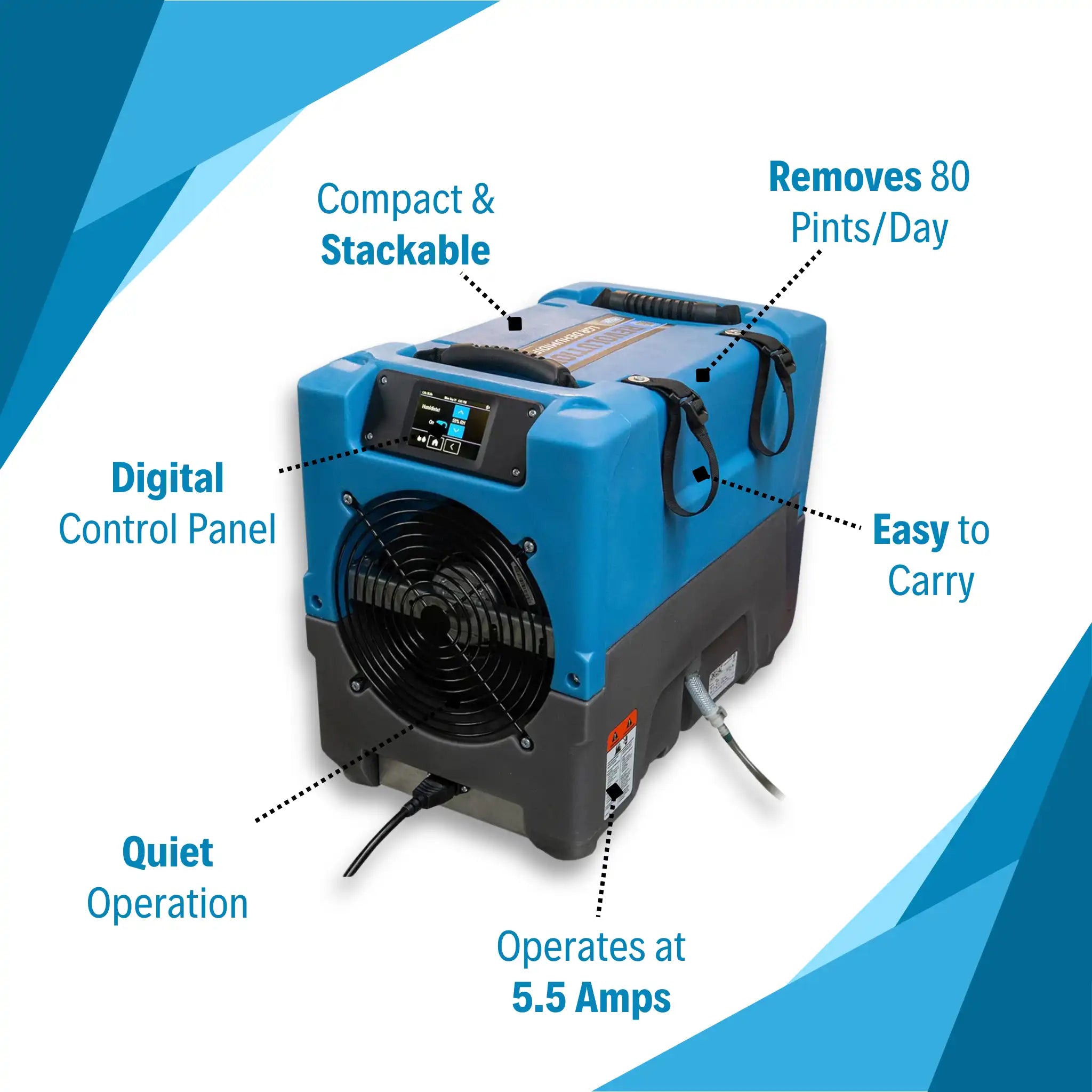Dri-Eaz Revolution LGR Dehumidifier labeled with key features including stackability and control panel