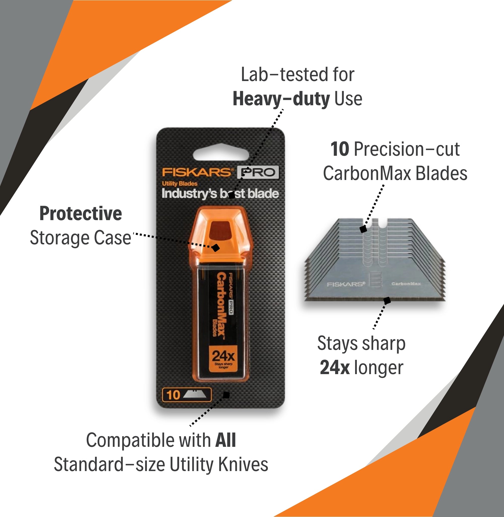 Fiskars CarbonMax utility knife blades feature chart highlighting sharpness, compatibility, and durability