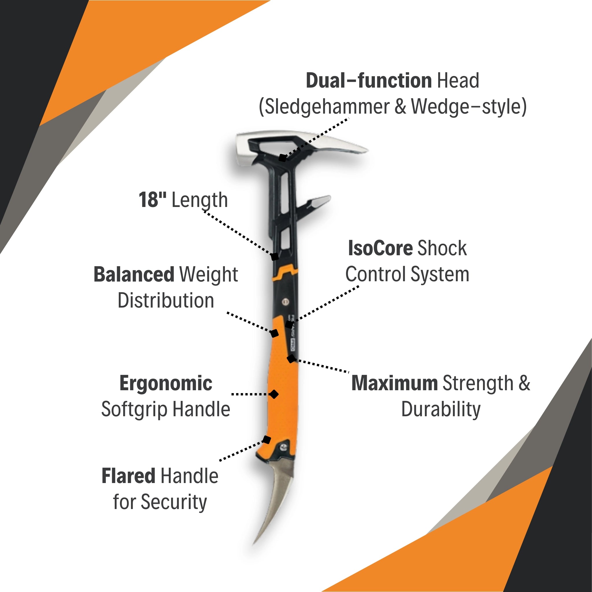 Fiskars IsoCore demolition tool highlighting compact features and grip