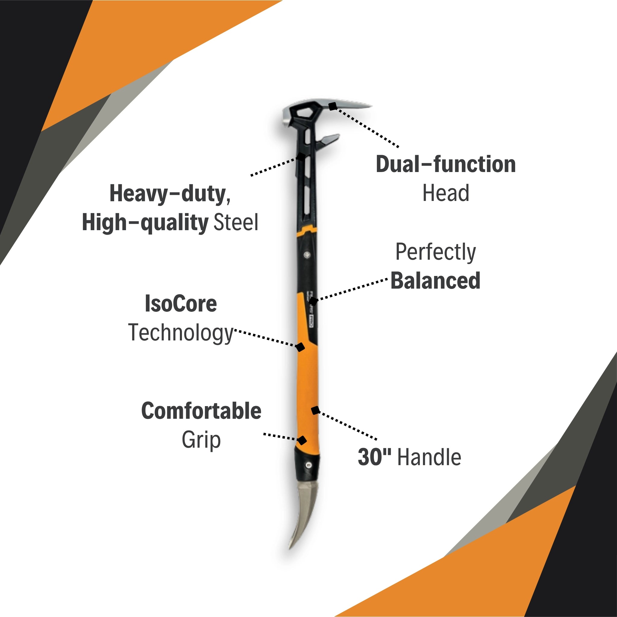 Fiskars IsoCore Demolition Tool displaying key features including dual-function head
