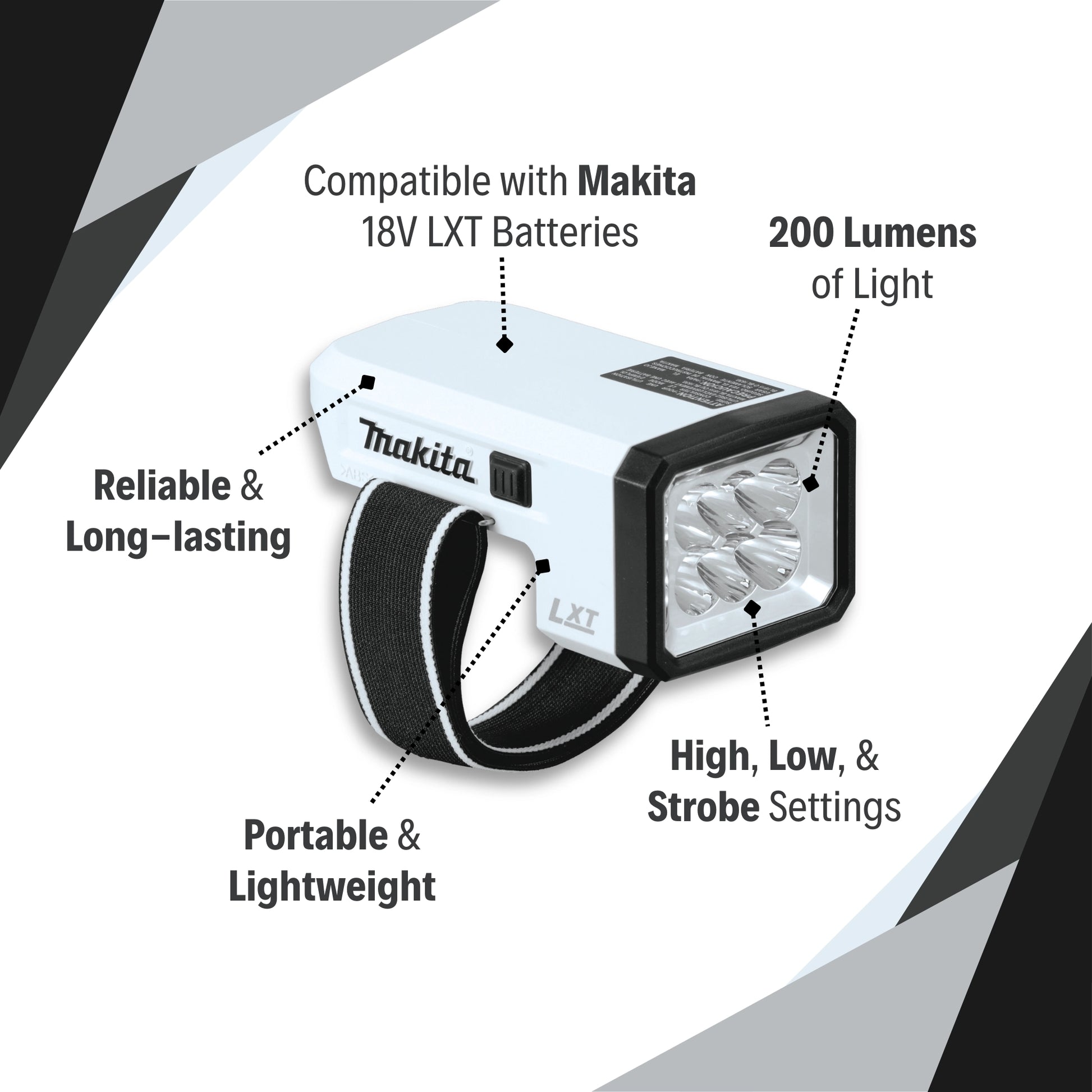 Makita 18V LED Flashlight features with labeled components shown clearly
