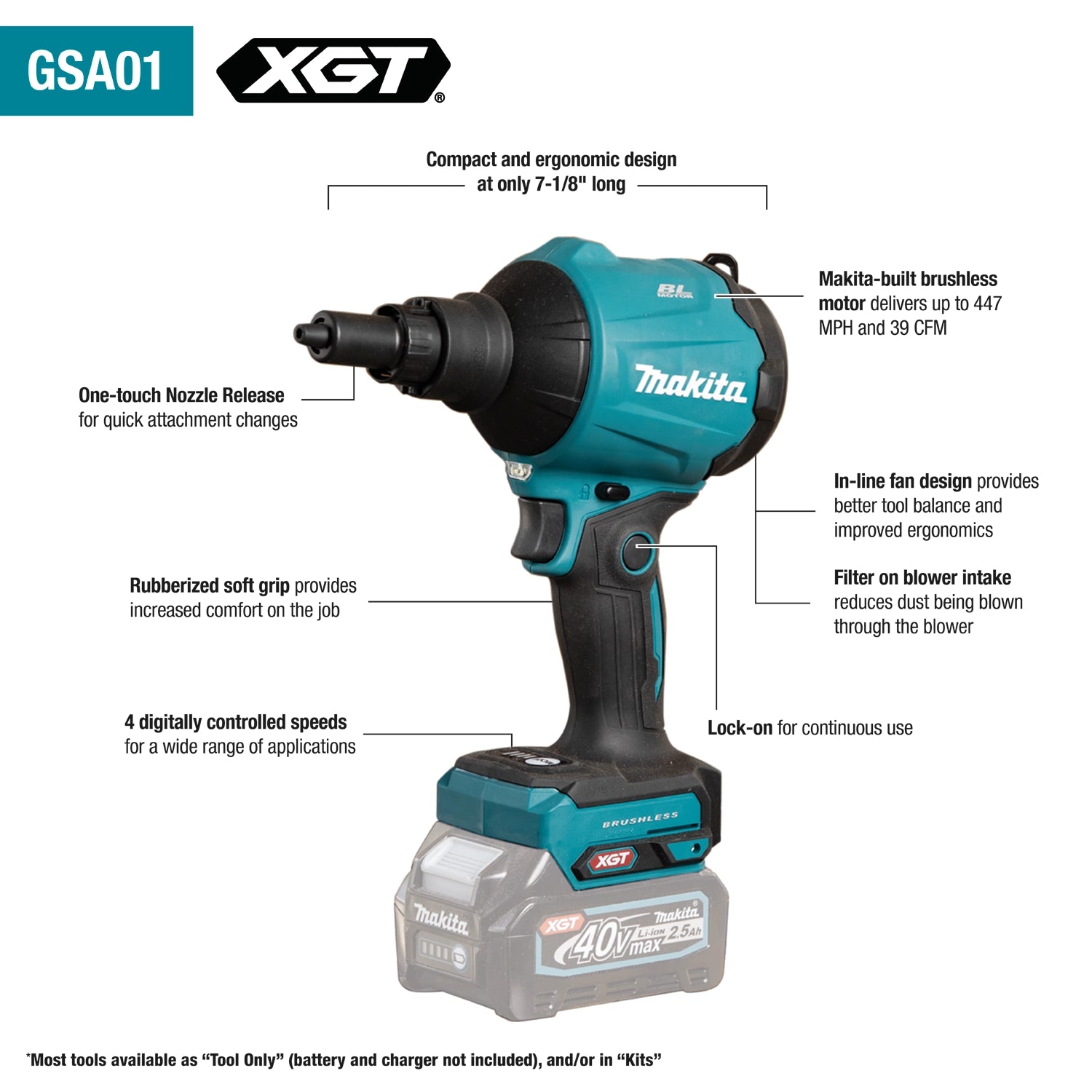 Makita GSA01Z blower with included nozzles and compact tool body
