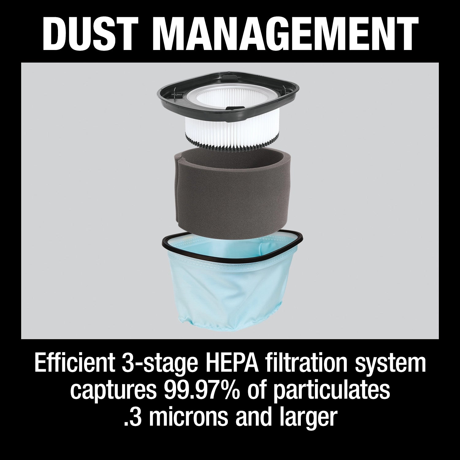 dust management system of makita vacuum with hepa filter and auto-cleaning