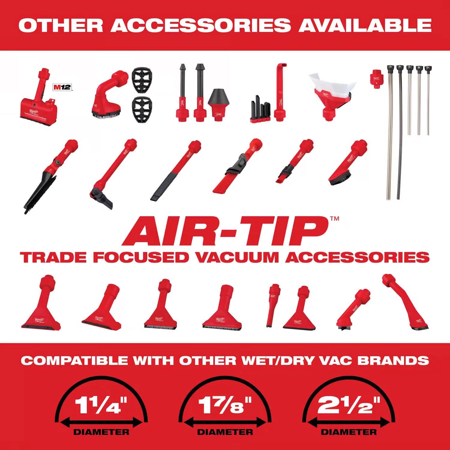 Milwaukee Air Tip Dust Collector nozzles displayed with included attachments for various surfaces