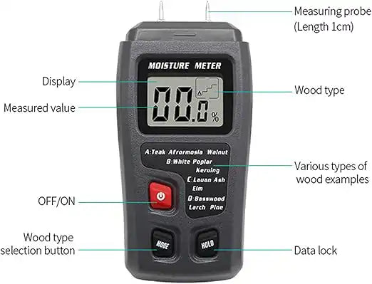 labeled diagram of digital moisture meter showing display, buttons, probes, and wood type settings