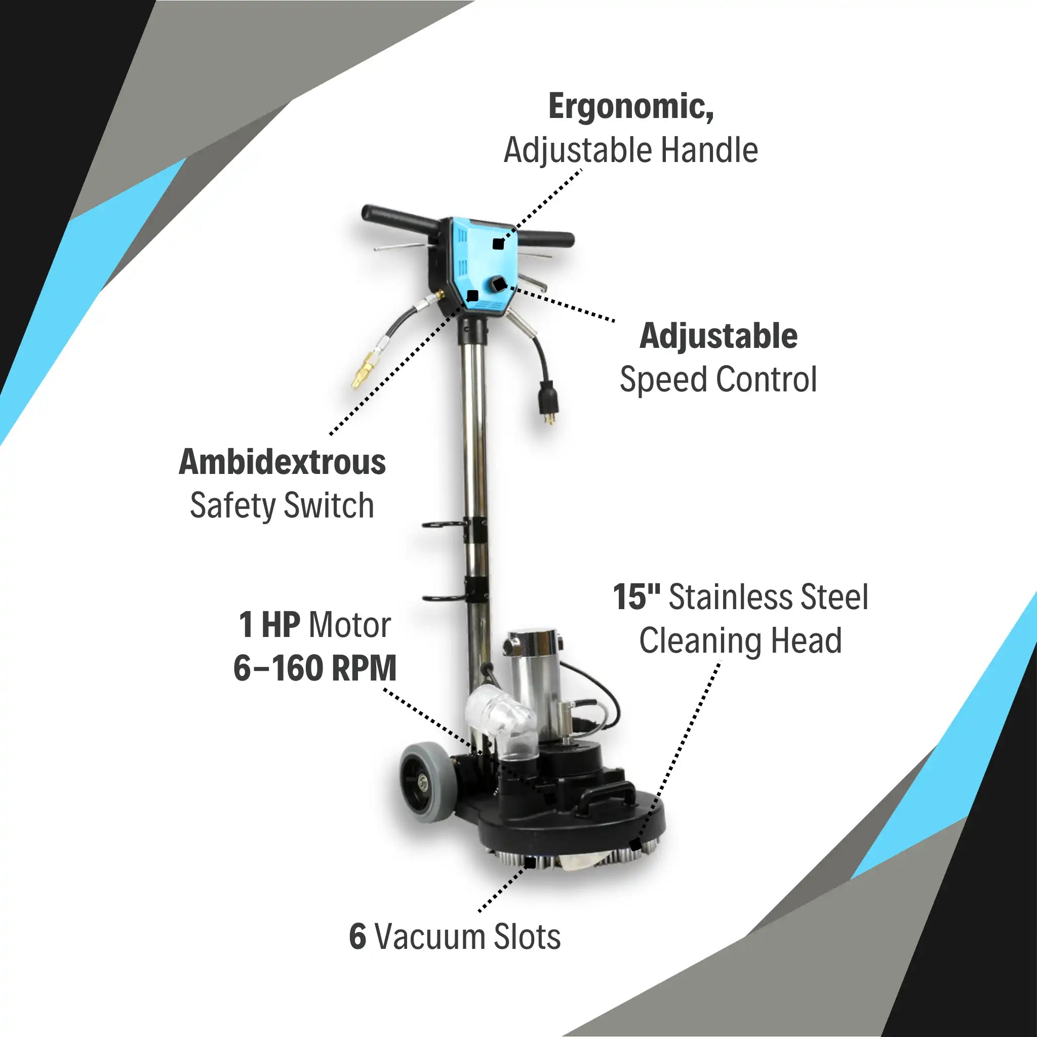 Labeled diagram showing features of the Mytee T-REX rotary extractor including motor, speed control, handle, and vacuum slots