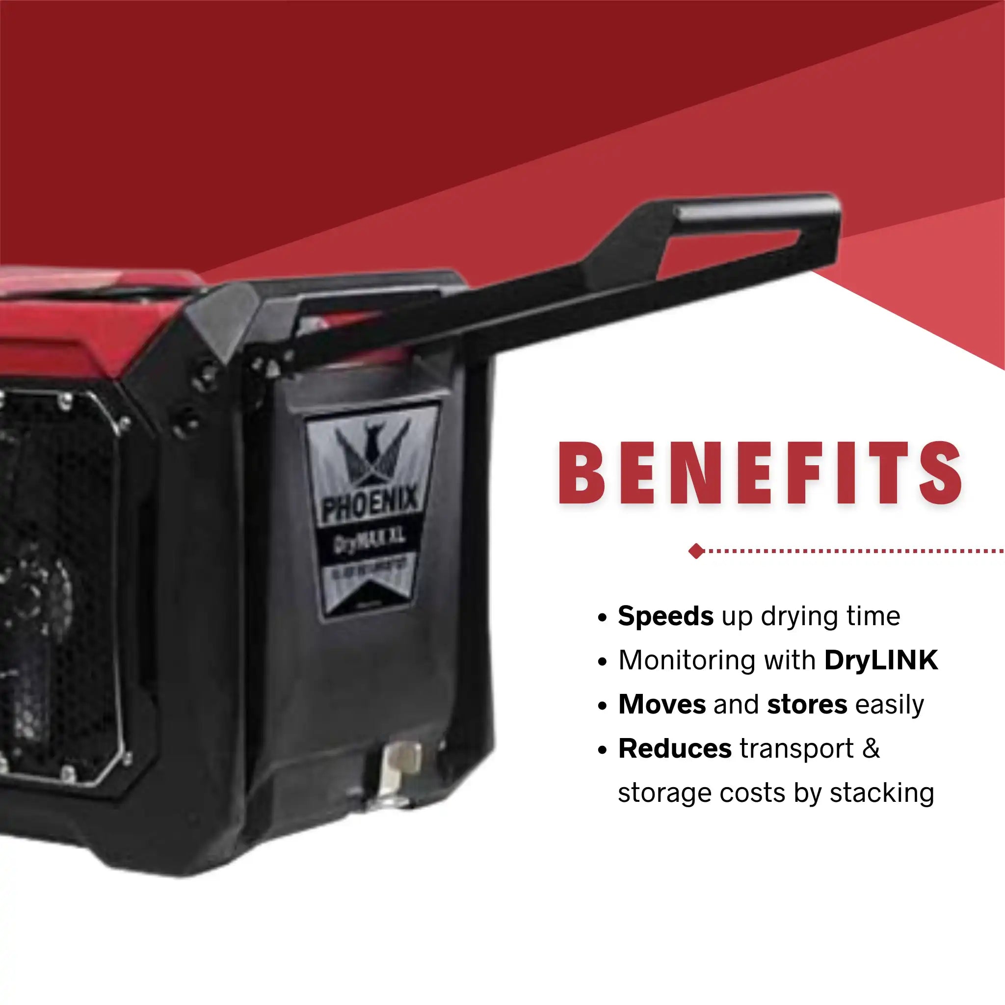 Phoenix DryMAX XL Red Dehumidifier with extended handle shown next to key drying and storage benefits