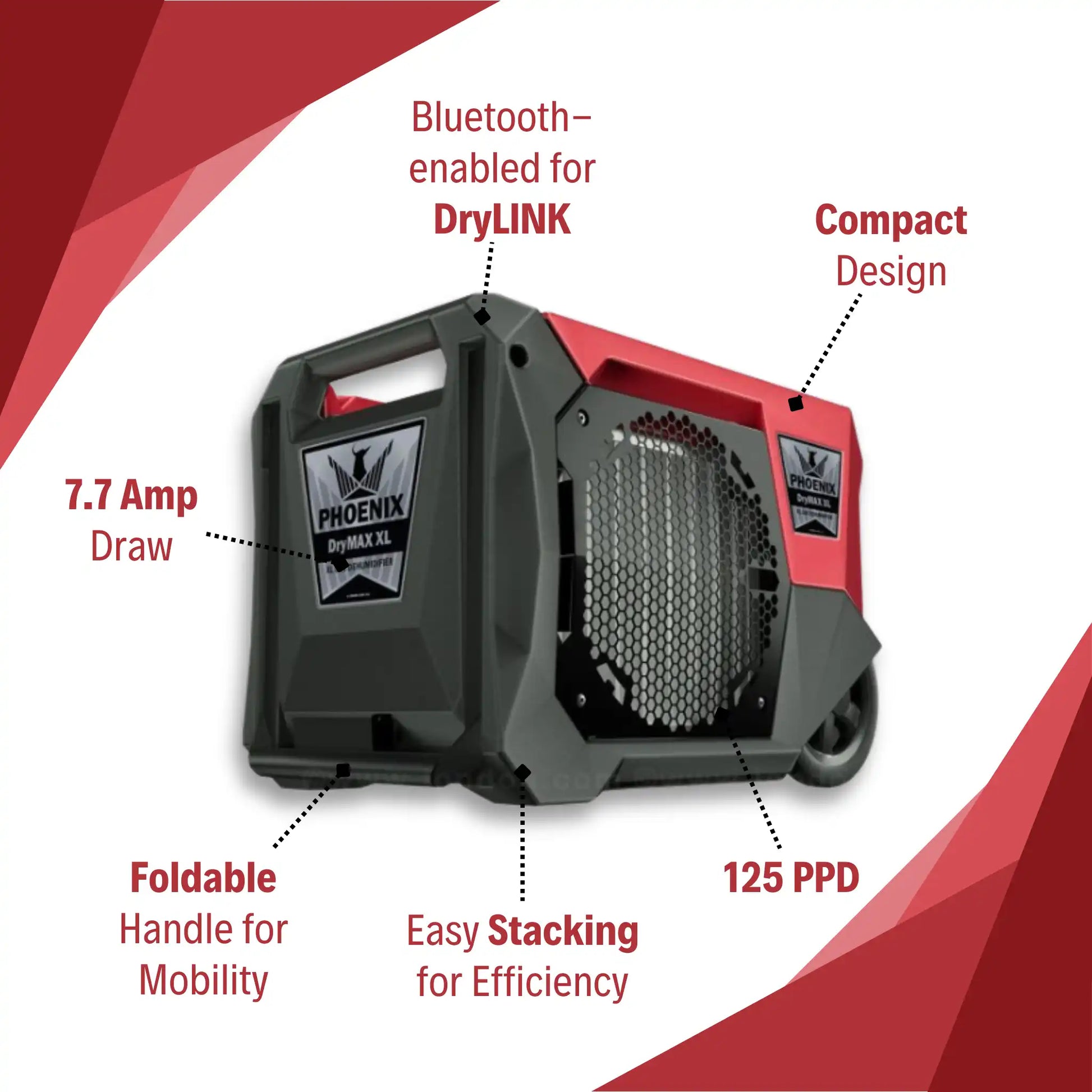 Phoenix DryMAX XL Red Dehumidifier labeled with Bluetooth, 125 PPD removal, 7.7 amp draw, and foldable handle