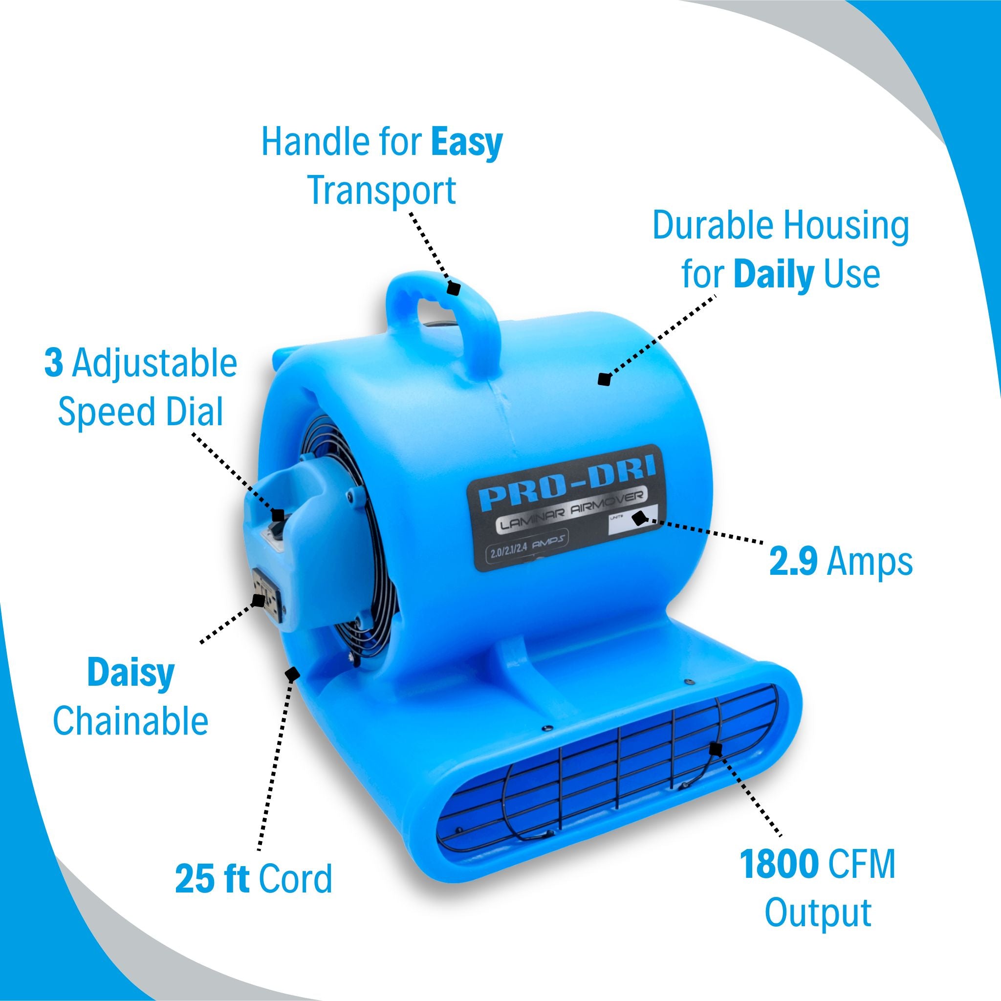 Feature callouts for Pro-Dri air mover including airflow, amp draw, and speed settings