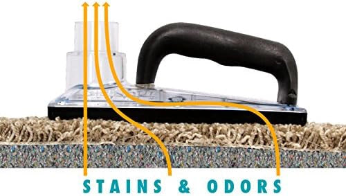 Illustration of moisture circulation and extraction flow using SOS sub surface hand tool