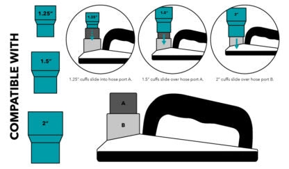 SOS sub surface extraction tool shown in hand for size reference and scale comparison