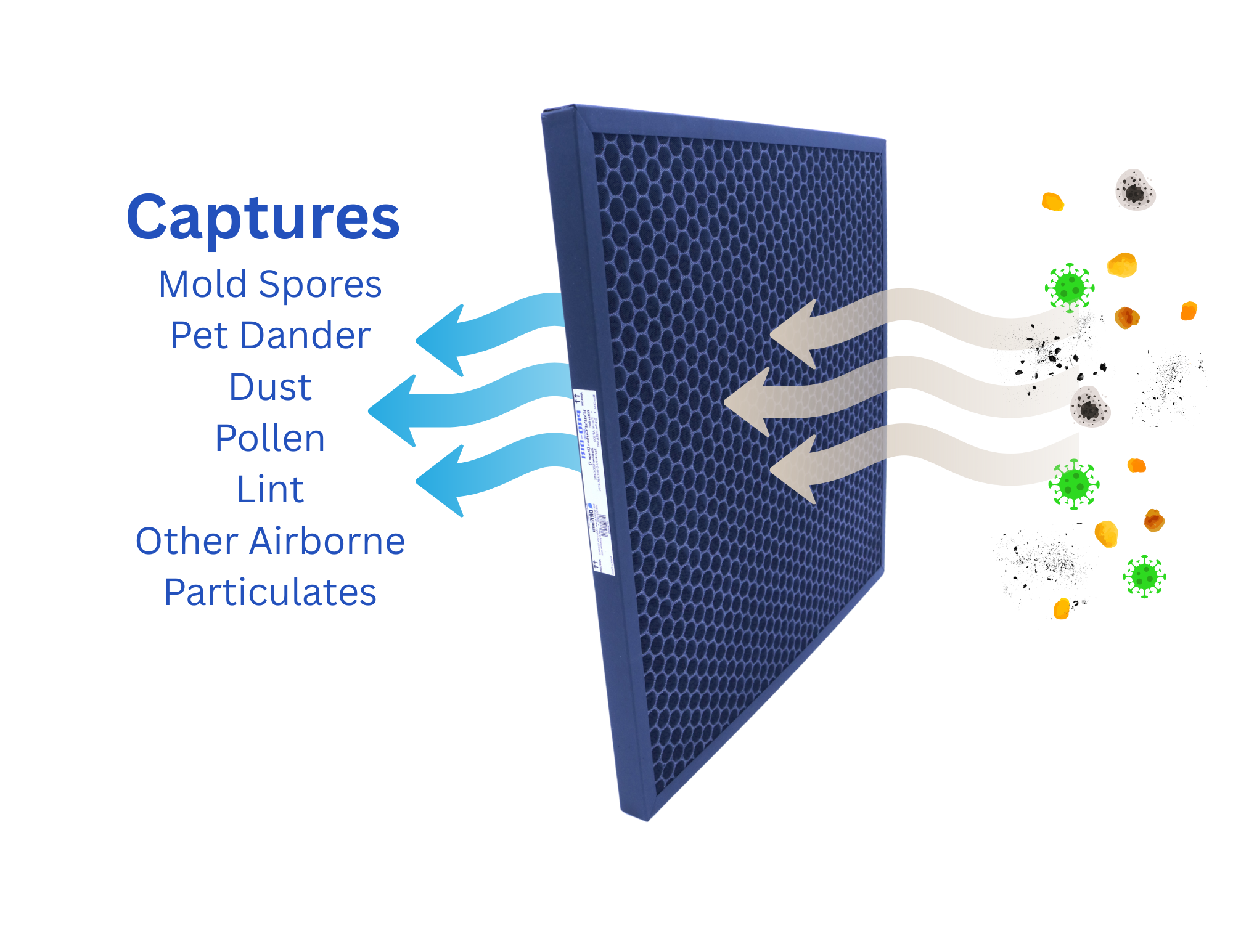 Pro Dri Filters - Poly Pre, Merv 8, HEPA, Carbon