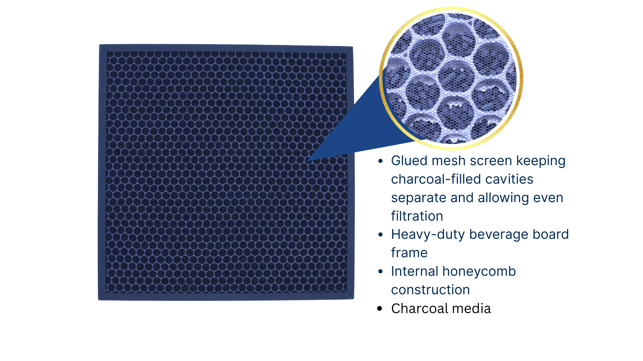 Pro Dri  Carbon Air Filter 16x16x1