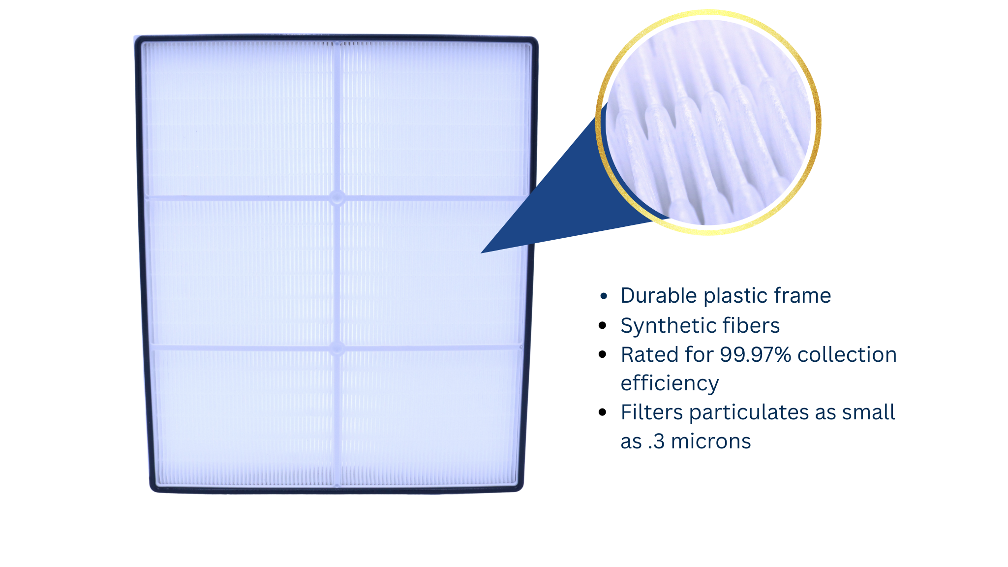 Pro-Dri 16x20x2 HEPA H13 Filter for AF500 – Non-OEM