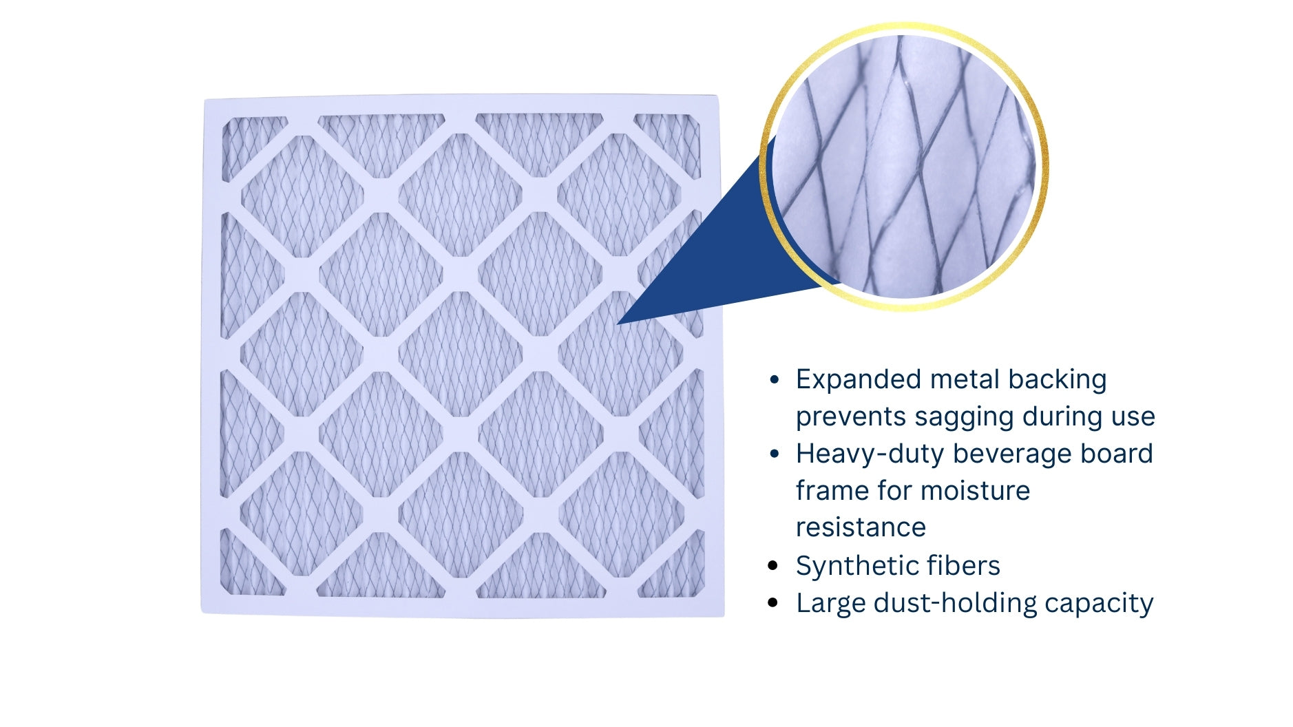 Pro Dri Filters - Poly Pre, Merv 8, HEPA, Carbon