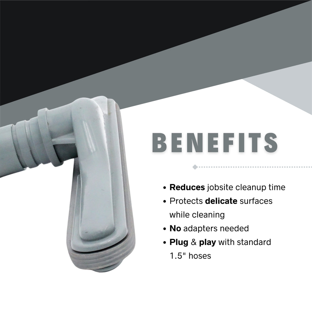 Key benefits of using the 60583 tool on carpeted and wet surfaces
