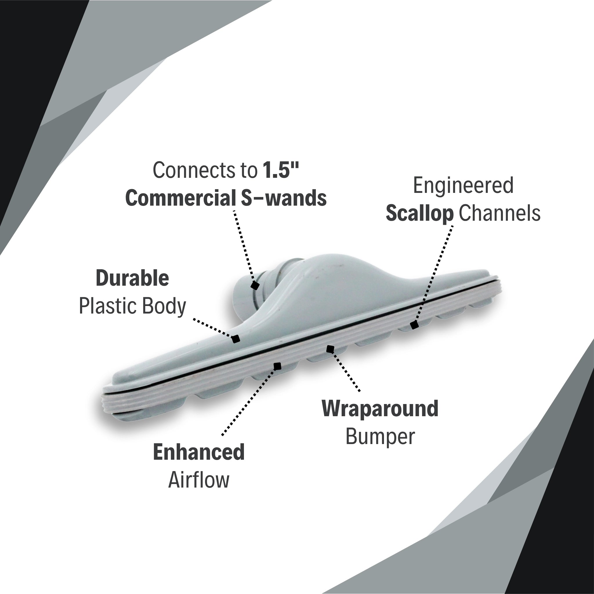 Highlighted features of the 14" scallop tool including airflow channels and wraparound bumper
