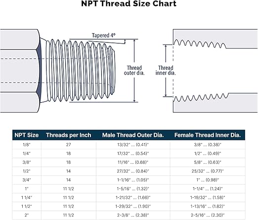 Brass 1/4" Hose Barb x 1/2" NPT Adapter – Durable CA360 Fitting