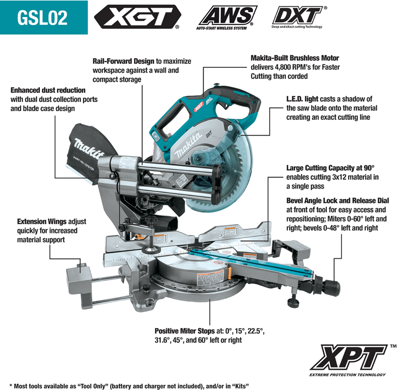 Makita 40V max XGT BL Cordless 8-1\2" Slide Miter Saw Kit-GSL02M1
