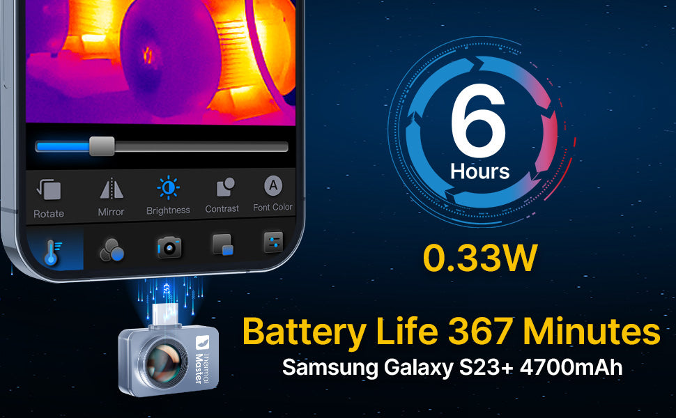 Thermal Master P2 pro, World's Smallest Thermal Camera - Android