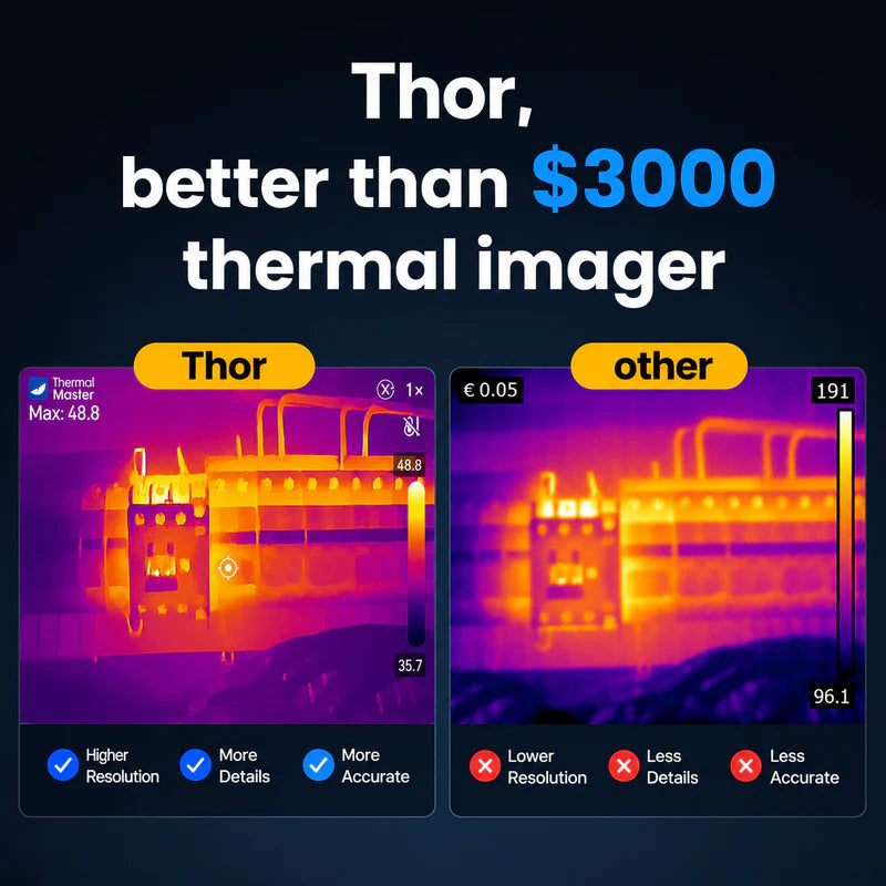 Thermal Master Thor 2  - Expert Thermal Imager