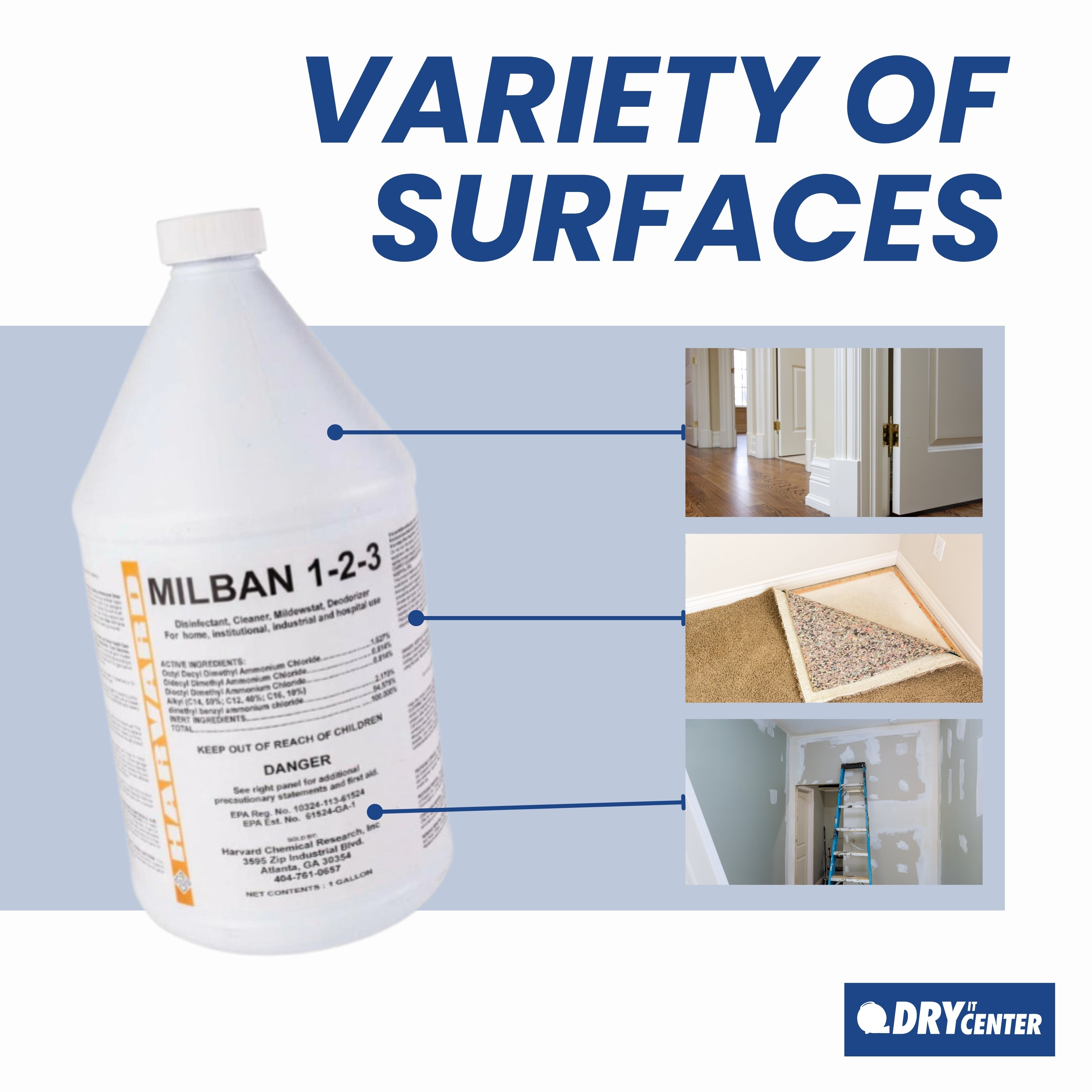 Harvard Milban 1-2-3 Disinfectant Cleaner & Mildewstat – 1 Gallon