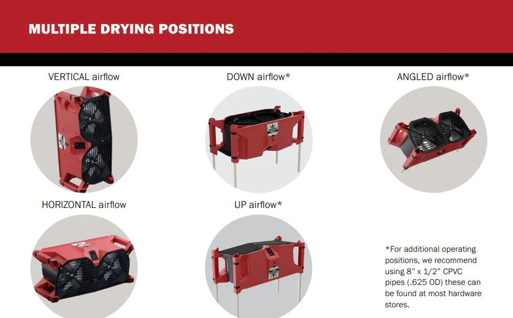 Phoenix Focus II Axial Air Mover – Lightweight, Quiet, High-Performance