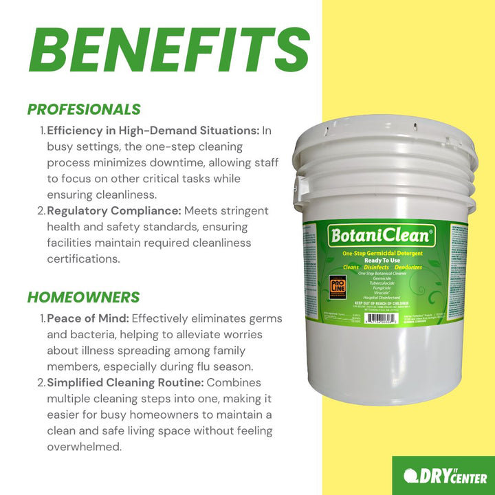 BotaniClean 5 Gallon Bucket