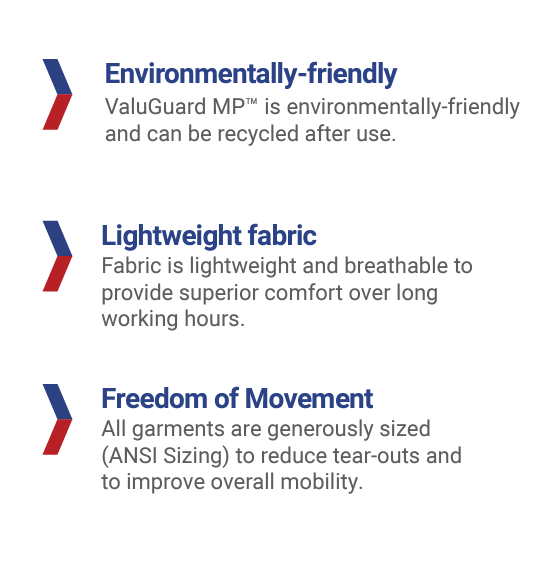 ValuGuard MP Microporous Coverall with Hood & Boot – Lightweight Protection (8119)