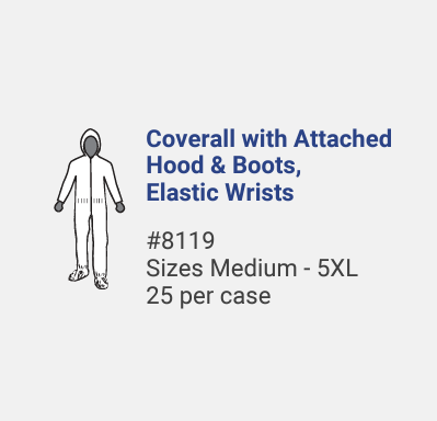 ValuGuard MP Microporous Coverall with Hood & Boot – Lightweight Protection (8119)