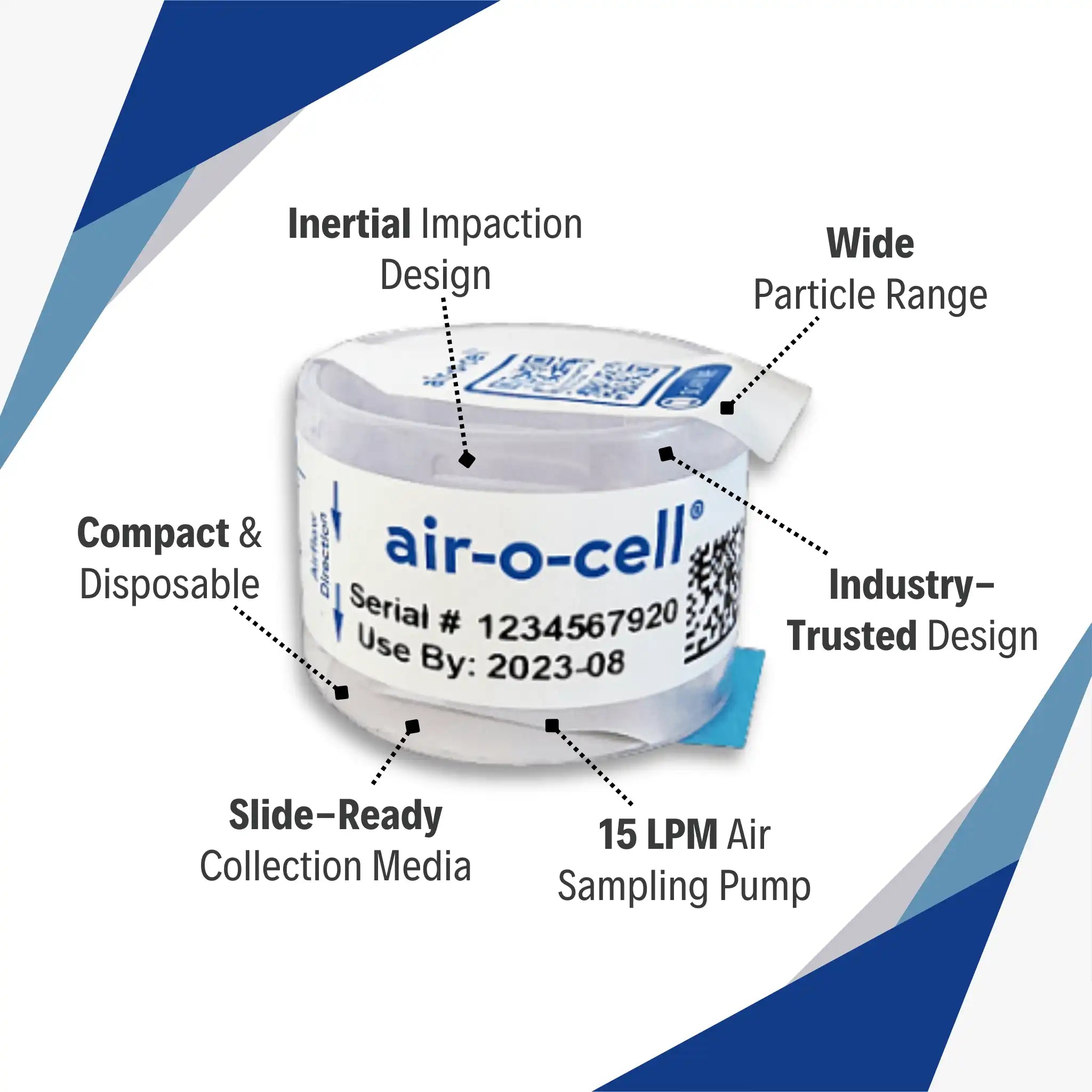 air-o-cell cassette features diagram showing airflow ports and adhesive slide placement
