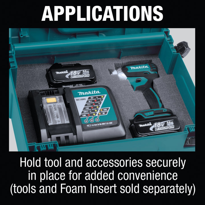 multiple application uses for makita large tool case on job sites
