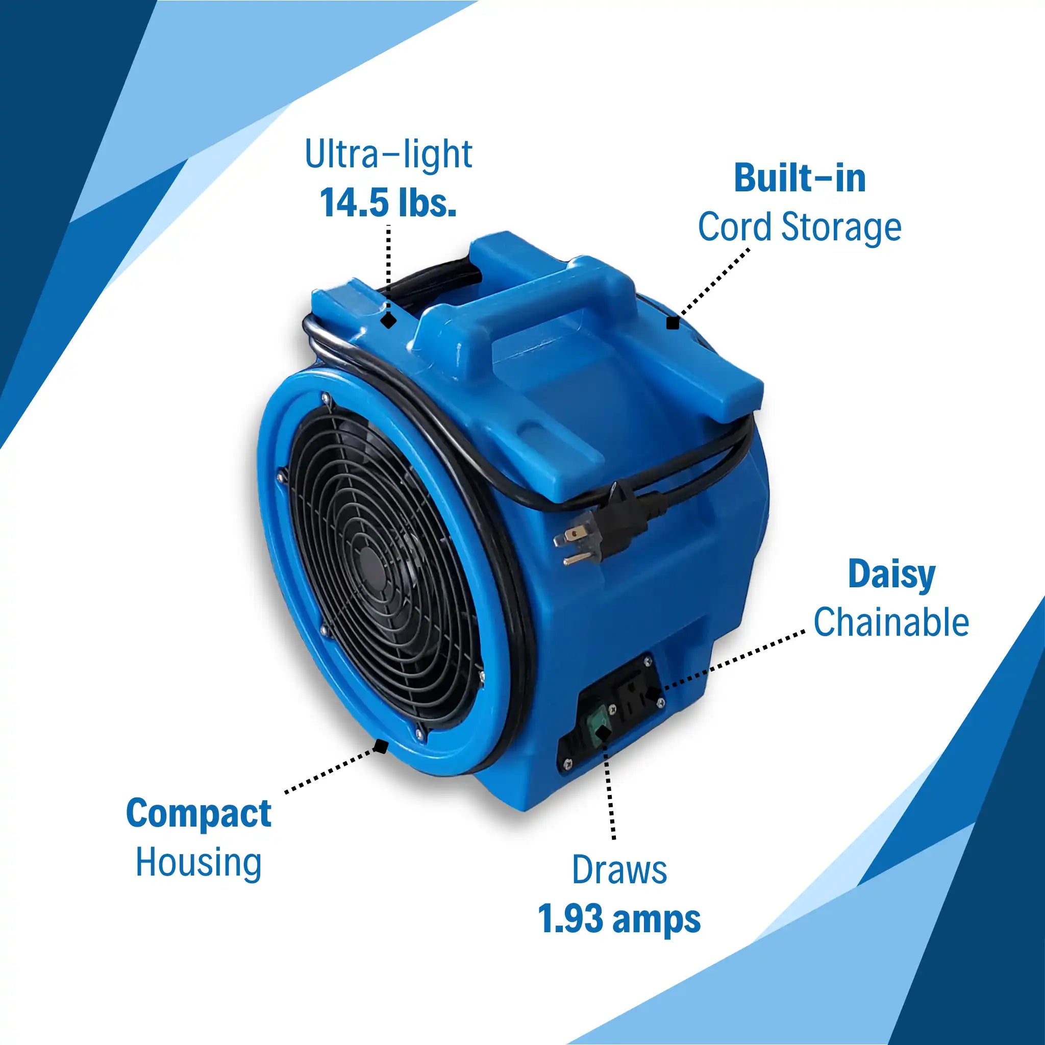 ASD Axial Mini Air Mover labeled with compact housing, amp draw, and cord storage