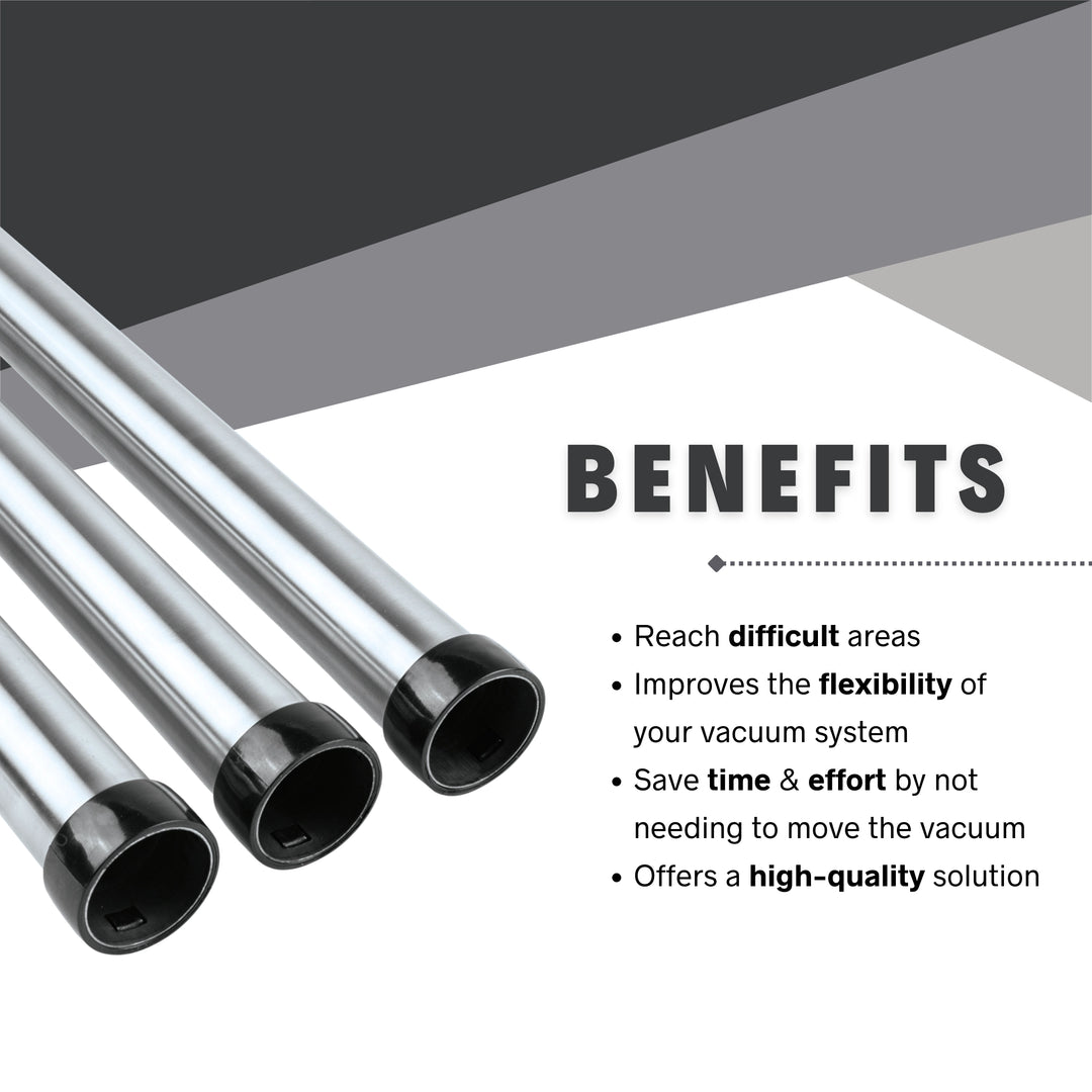 benefits of makita rail connector set for seamless rail joining and accurate cuts
