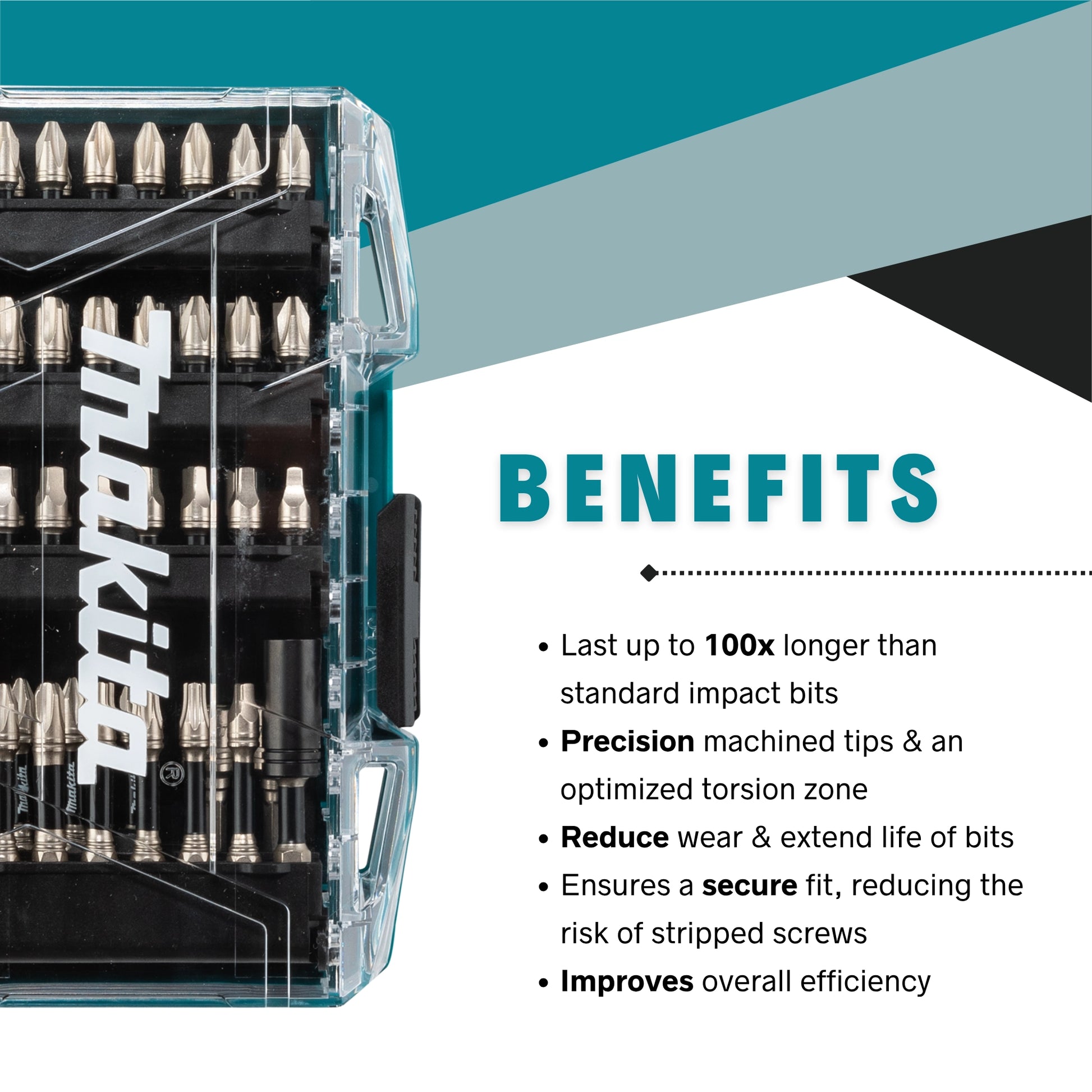 benefits of makita 60pc impact bit set for high-torque fastening applications
