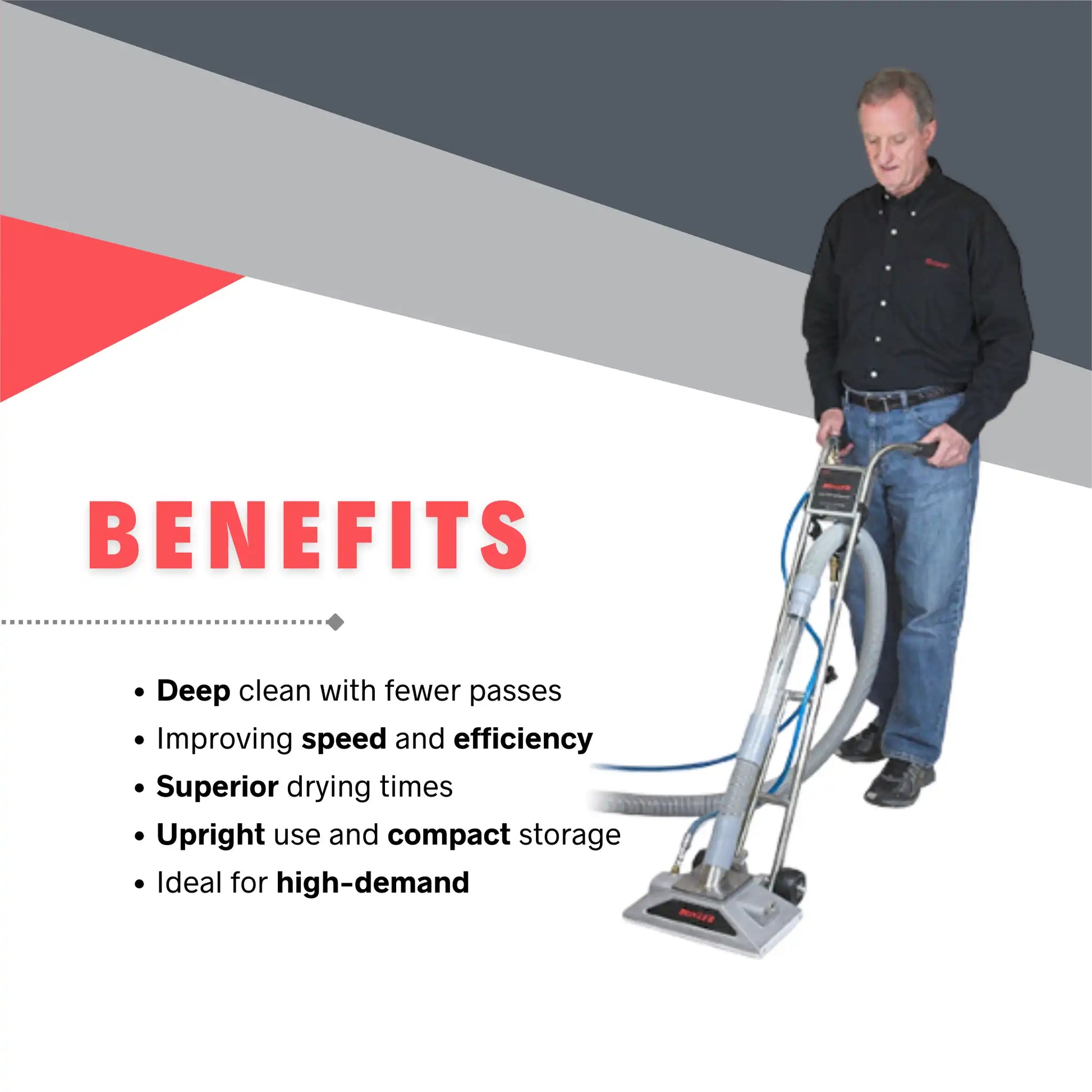 Infographic showcasing the benefits of the Bonzer extractor such as heat retention and fast dry times
