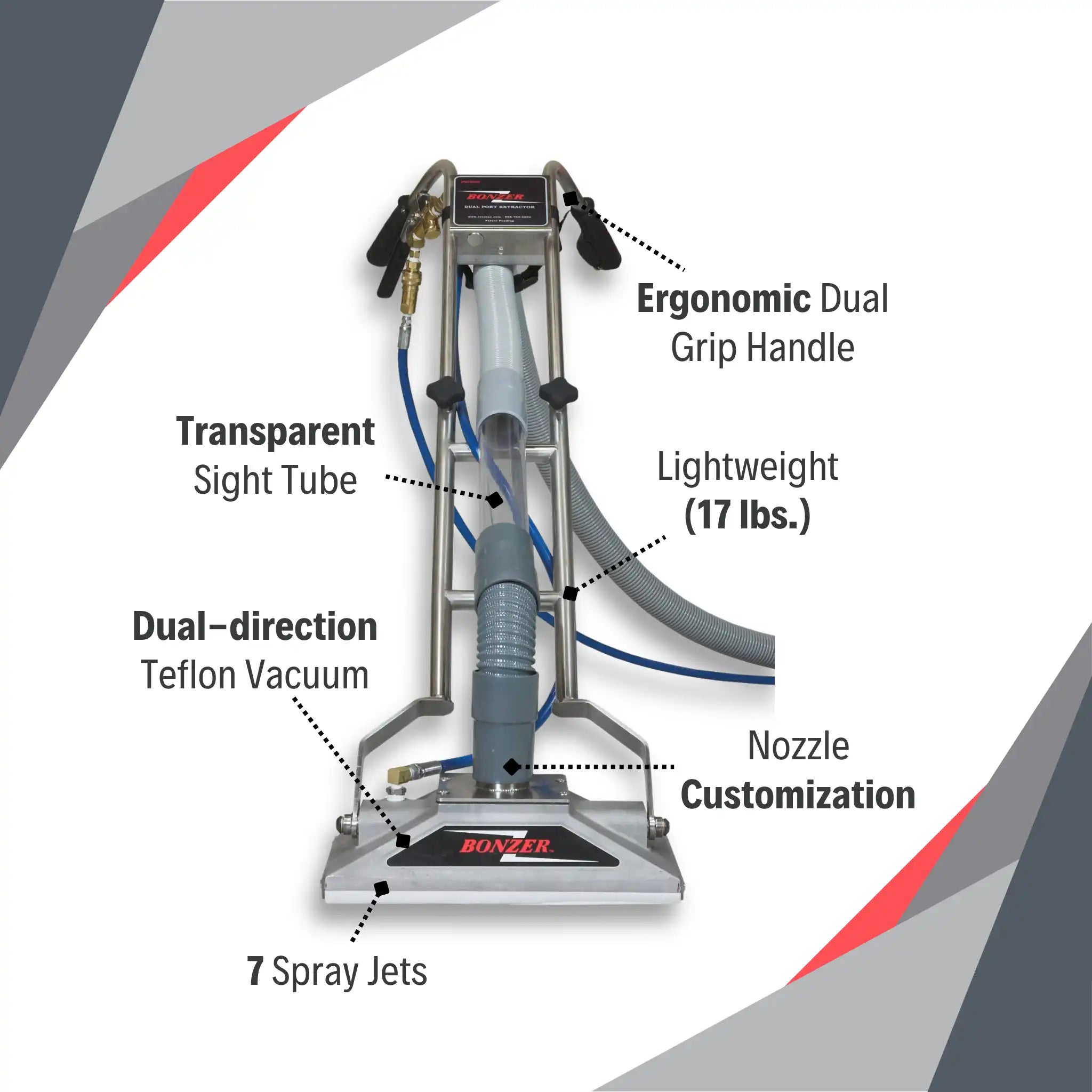 Bonzer rotary extractor close-up showing spray jets, dual vacuum glides, and heat retention design
