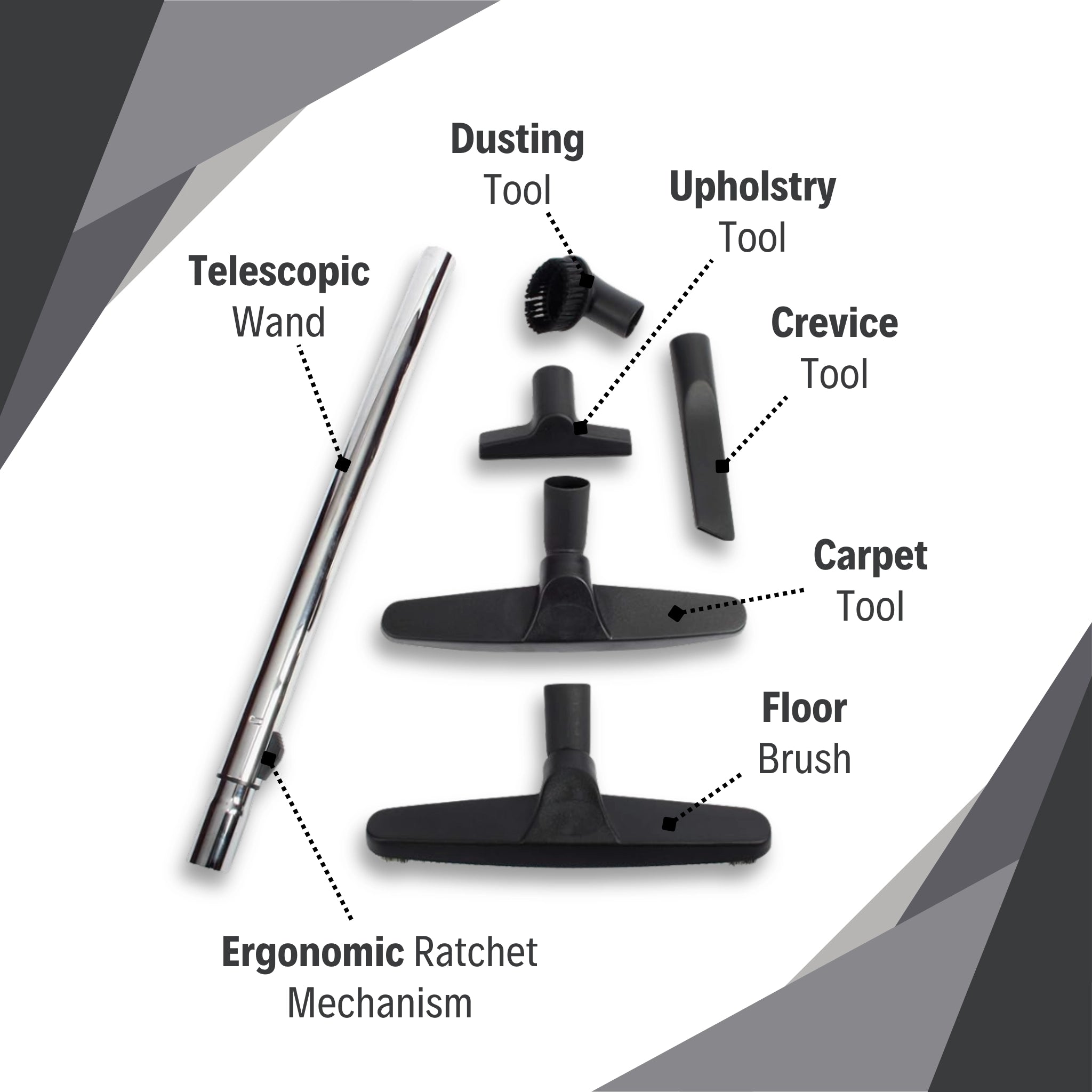 Full CenTec combo kit with all attachments including wand, floor brush, carpet tool, crevice tool, dusting tool, and upholstery tool
