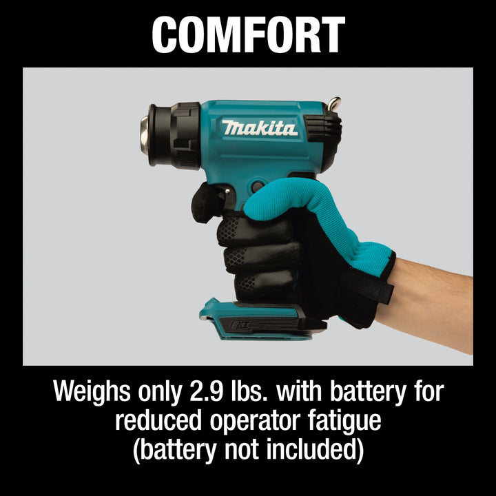 comfort-focused design of makita heat gun with lightweight body and rubberized grip
