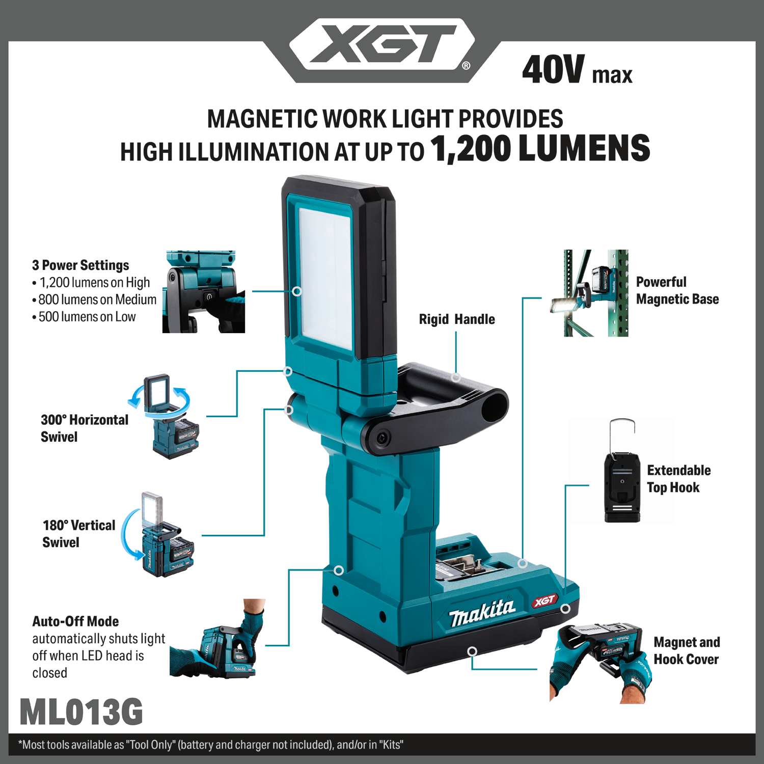 Makita ML013G - 40V max XGT® Lithium‑Ion L.E.D. Magnetic Work Light, Light Only