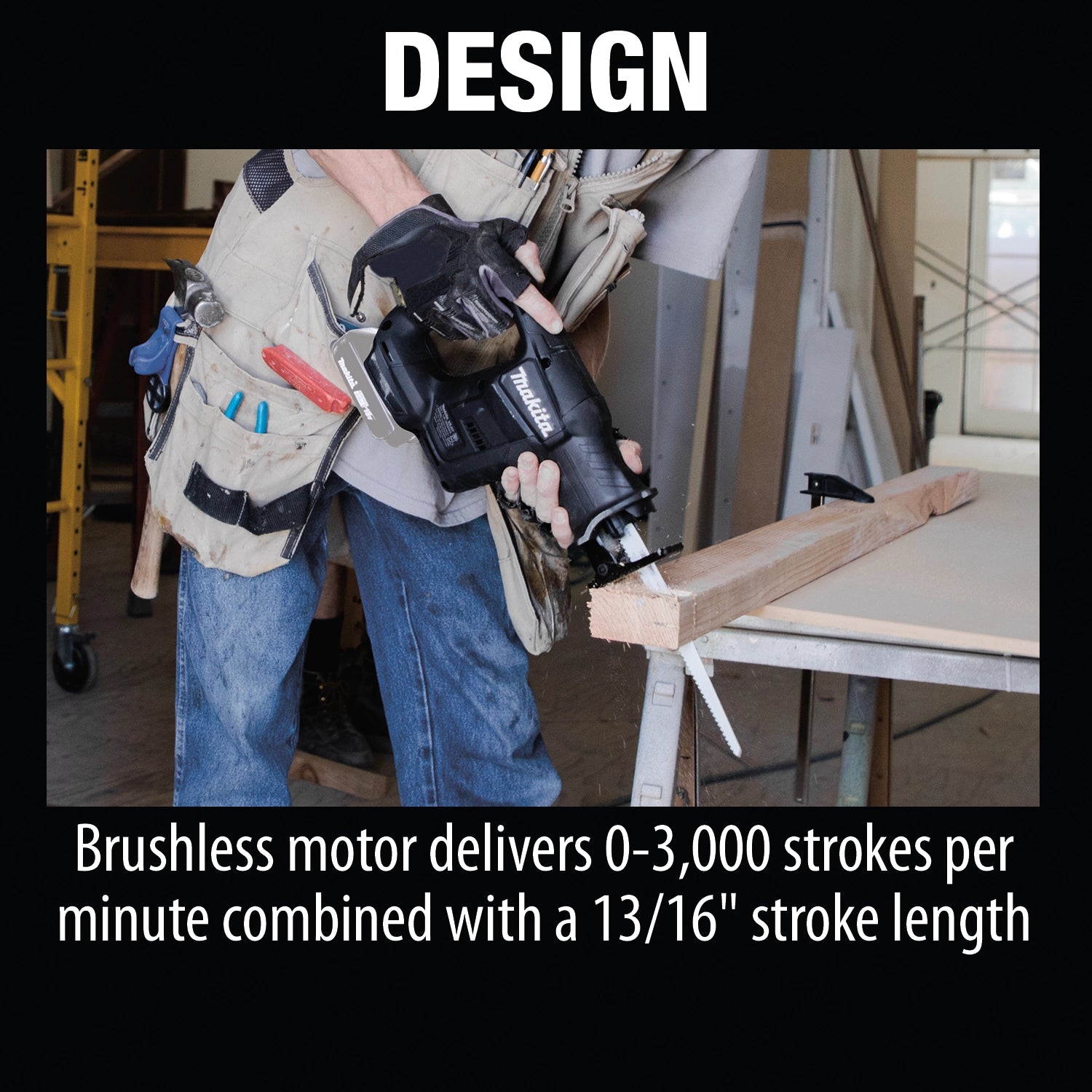ergonomic design of makita compact recipro saw emphasizing grip and control
