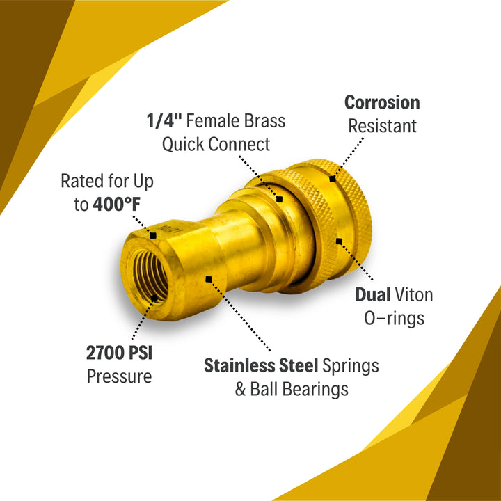 Features of DQ2001 brass female quick connect showing internal seals, materials, and pressure rating
