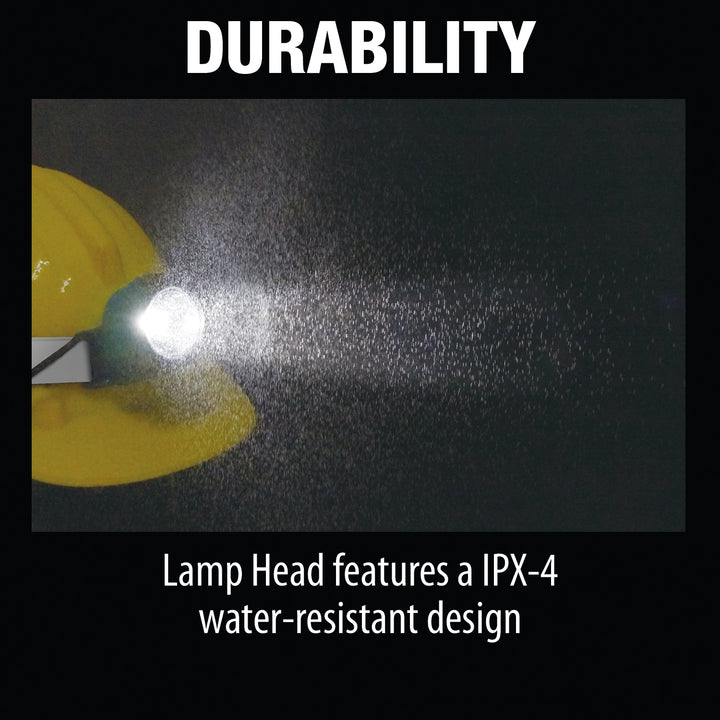 durability of makita 18v lxt led headlamp with rugged water and dust resistant build
