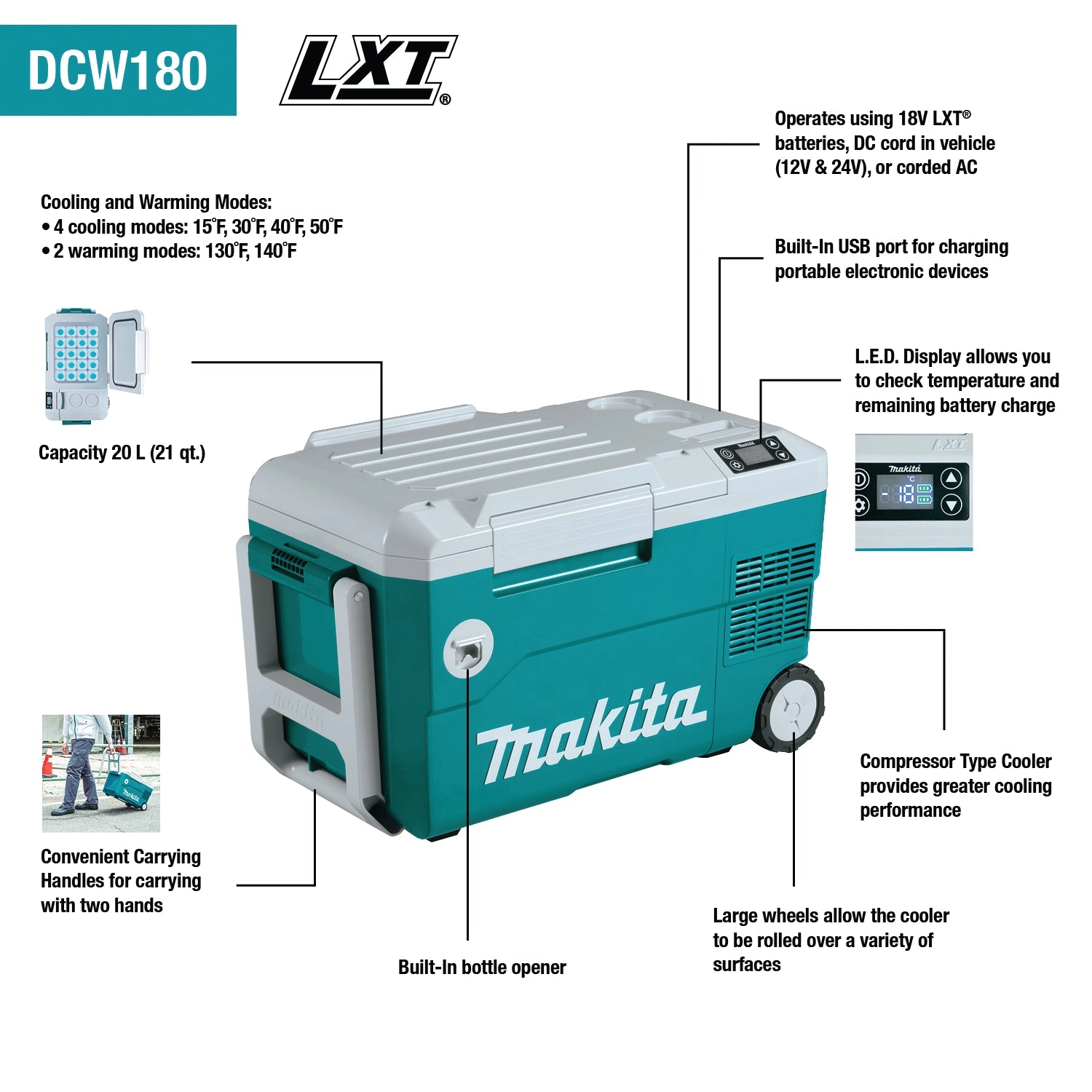 key features of makita 18v lxt cooler warmer box including dual temperature control and 20l capacity
