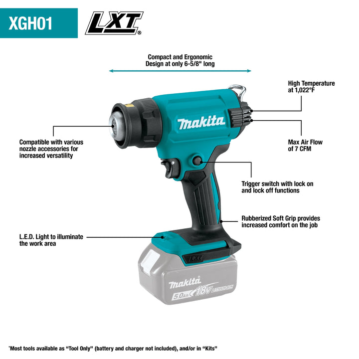 key features of makita 18v lxt cordless heat gun including dual temperature settings and tool-less nozzle change

