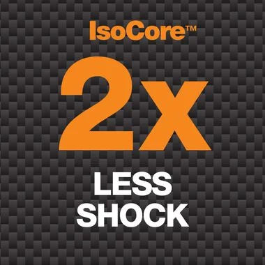 Graphic displaying 2X less shock from Fiskars IsoCore handle system
