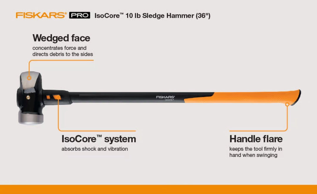 Additional features of Fiskars sledge hammer highlighted in graphic overlay
