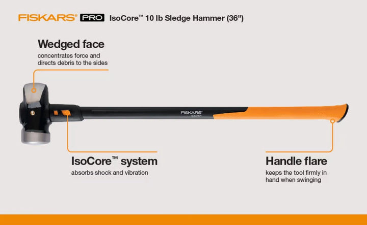 Additional features of Fiskars sledge hammer highlighted in graphic overlay
